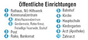 Ortsplan_Einrichtungen